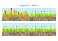 Long Ladder Letter Formation