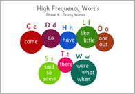 Phase 4 High-Frequency Words