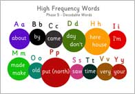 Phase 5 High-Frequency Words