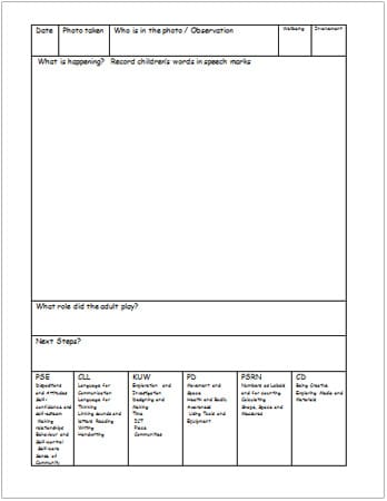 EYFS observations sheets