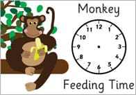 Zoo Feeding Time Role Play Posters