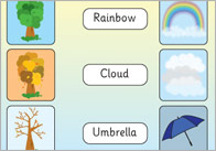Weather And Seasons Word Mats