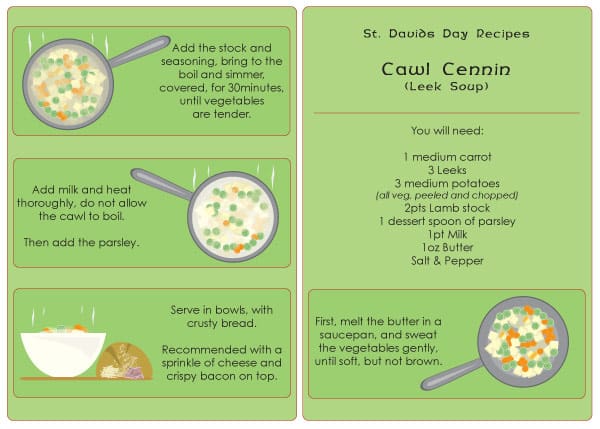Leek Soup (Cawl Cennin) Recipe