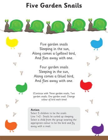 Five Garden Snails Poem