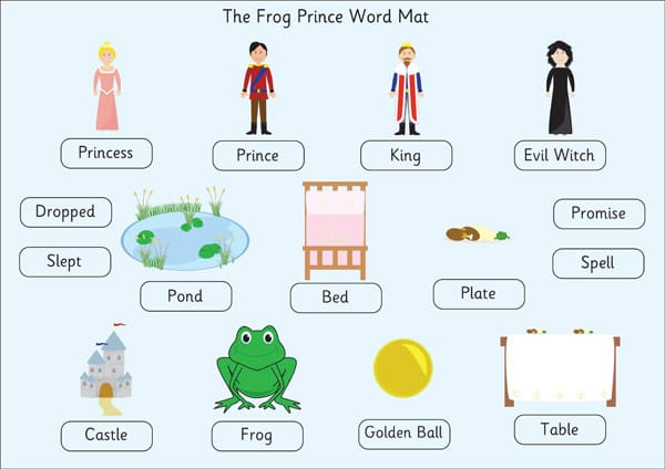 Frog Prince Word Mat