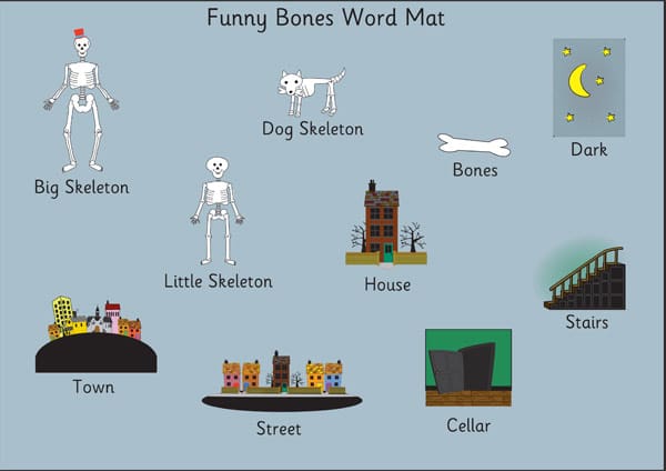Funny Themed Word Mat