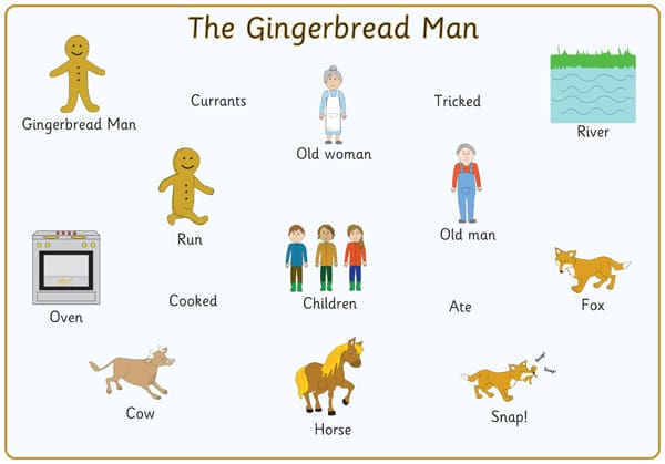 The Gingerbread Man Word Mats