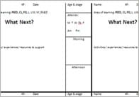 ‘What Next’ Template For EYFS Learning Journey