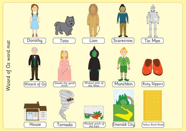 The Wizard of Oz Image and Word Mats