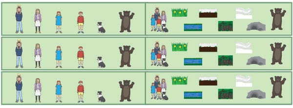 Bear Hunt Classroom Display Borders