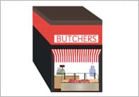 3D Model Building: Butchers
