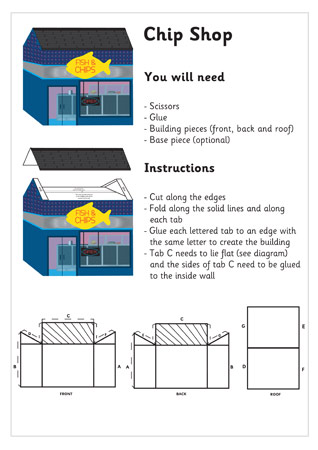 3D Model Building: Fish and Chip Shop| Craft Activities For Kids
