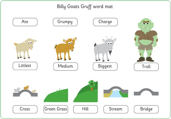 Three Billy Goats Gruff Word Mat