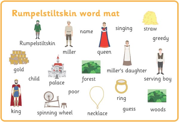 Rumpelstiltskin Word and Image Mats