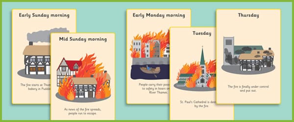 Great Fire Of London Timeline