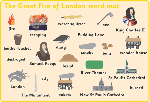 Great Fire Of London Word Mats