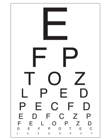 Eye Chart | Opticians Role Play