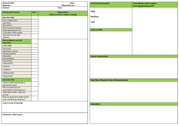 Set of Early Years Observation Templates