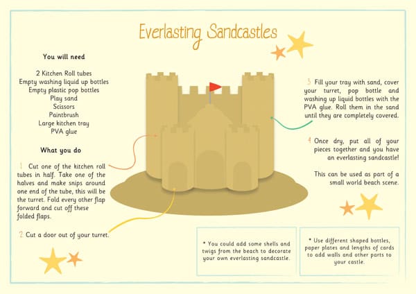 Everlasting Sandcastles Craft Activity