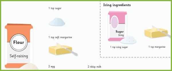 Fairy Cake Recipe