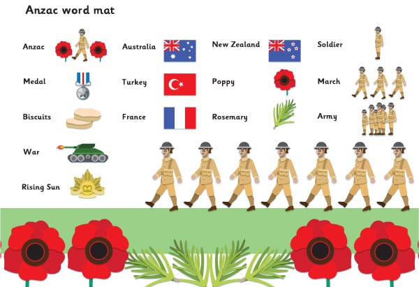 Anzac Day Word Mat