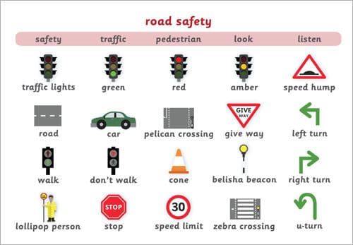 Road Safety Word Mat