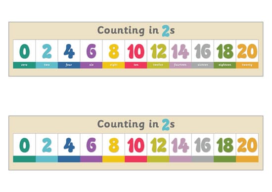Counting in 2s Number Track