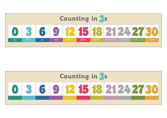 Counting in 3s Number Track