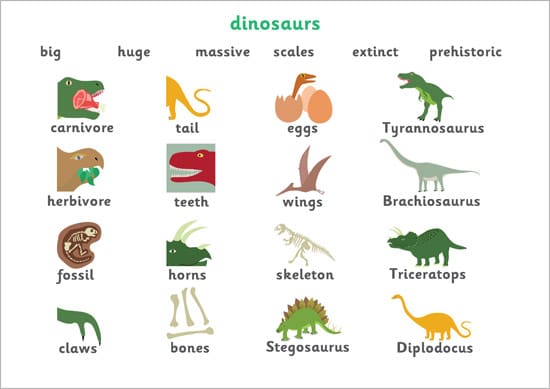 Dinosaur Word Mat