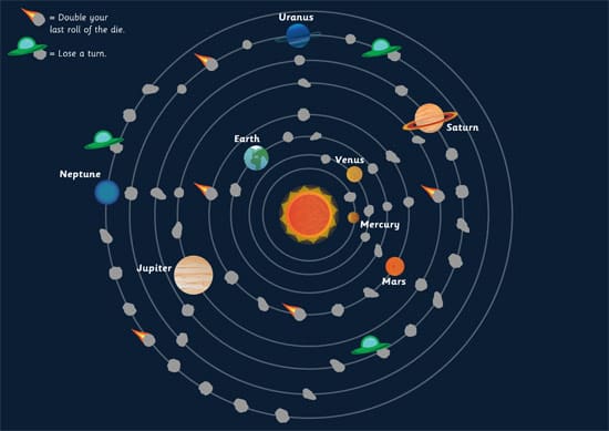 Space Counting Board Game