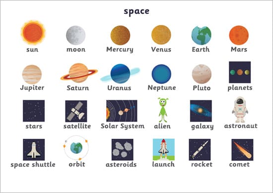 Space Themed Word Mat