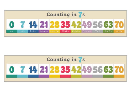Counting in 7s Number Tracks