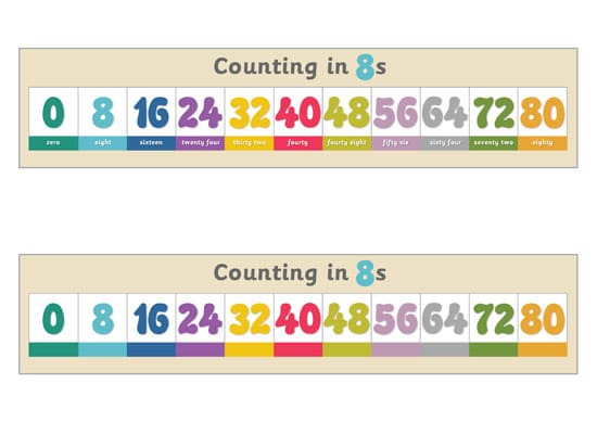 Counting in 8s Number Tracks