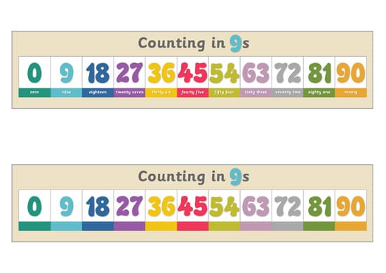 Counting in 9s Number Tracks