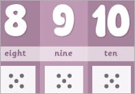 Numbers, Words & Dots Number Tracks 0-10