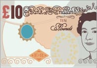 British Currency Editable Labels