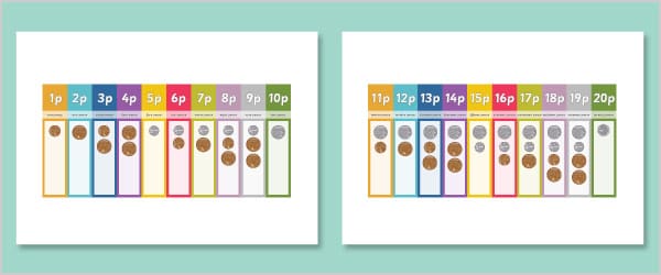 Coin Number Tracks To 20p (UK)