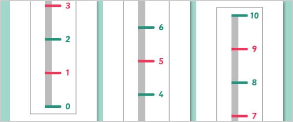 0-10 Vertical Number Line Banner