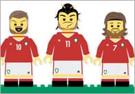 Welsh Footballers A4 Editable Poster