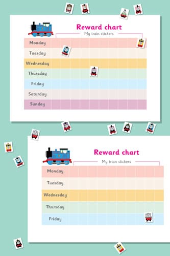 Train Reward Chart