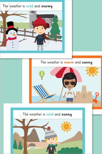 A4 Weather Description Cards