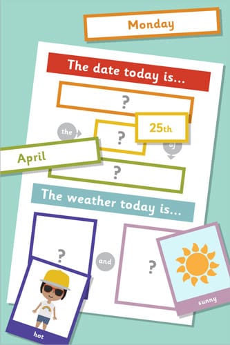 Daily Calendar And Weather Chart