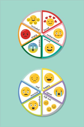 Printable Emoji Spinner