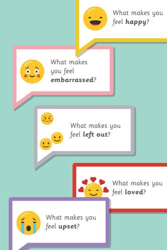 Emoji Speech Bubbles