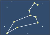Zodiac Constellation Labels