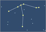 Popular Constellations 15cm Cards