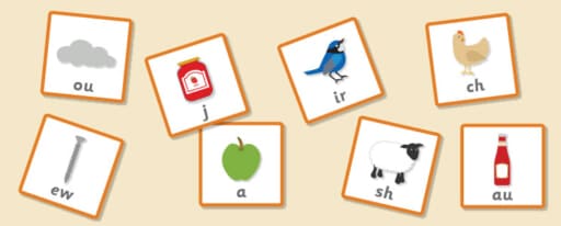 Phonics Terminology - Printable Early Years Resources (EYFS & KS1) for ...