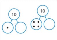 Domino Number Bonds To 10 Worksheets