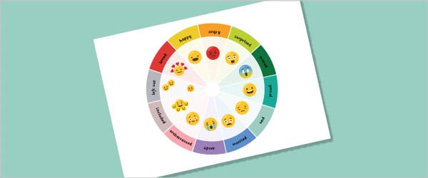 Free Printable Emotions Chart for Children