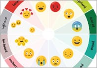 Free Printable Emotions Chart for Children